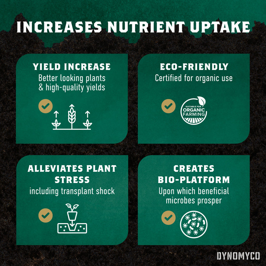 DYNOMYCO 750g - Treats up to 150 plants!